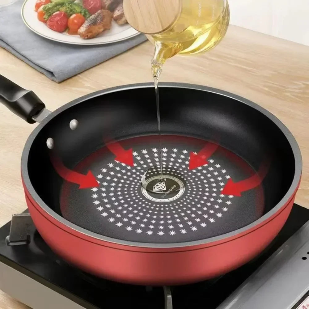 New Crystal Diamond Non-Stick Pan with Lid Multi-functional Frying Pan Iron Easy to Clean Kitchen Cookware Gas Induction Cooker